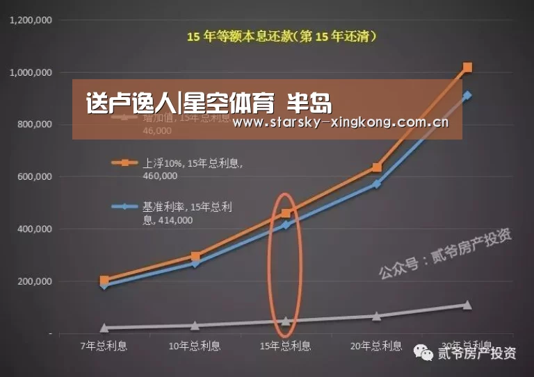 送卢逸人|星空体育 半岛
