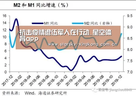 抗击疫情退伍军人在行动_星空体育app