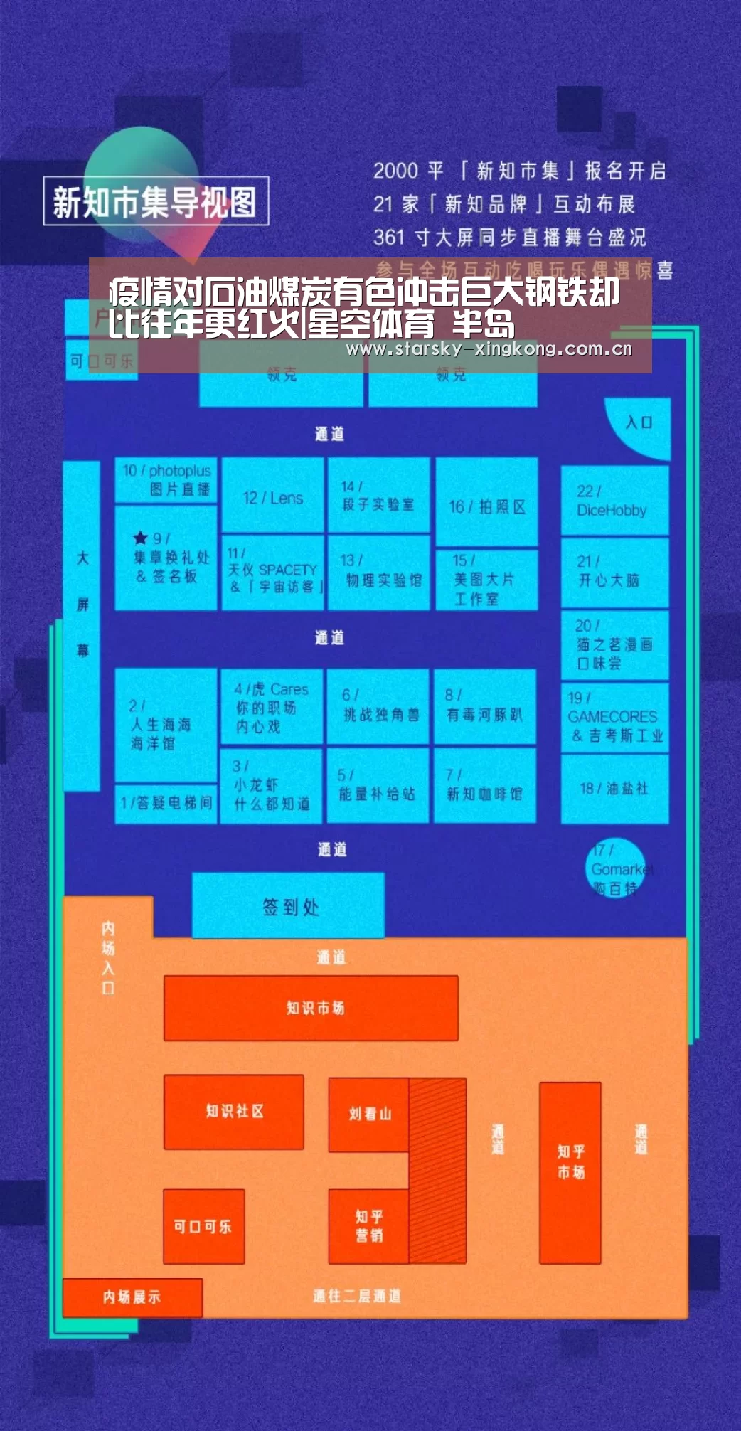 疫情对石油煤炭有色冲击巨大钢铁却比往年更红火|星空体育 半岛(图1) 星空体育app